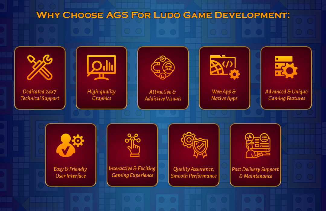 Top 5 Ludo Game Development Companies in India
