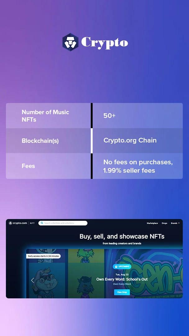 NFT Marketplace Development For Music