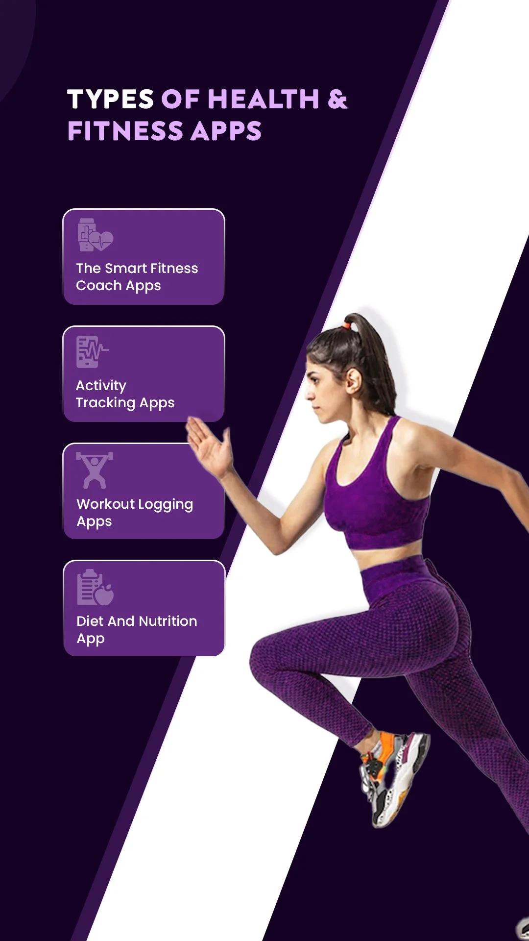 Fitness App Development: Cost Estimation &#038; Features [2023]