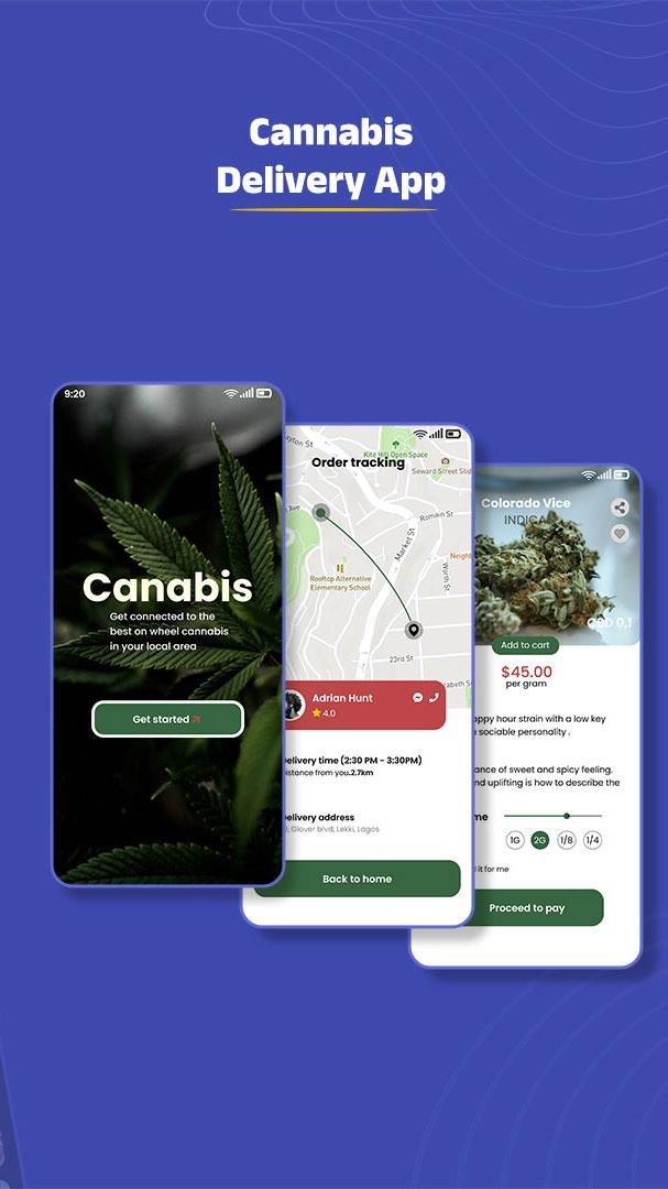 Best App Ideas for Startup in 2023