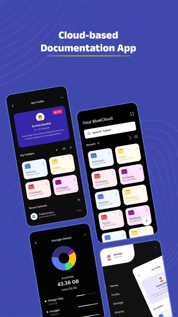 Best App Ideas for Startup in 2023