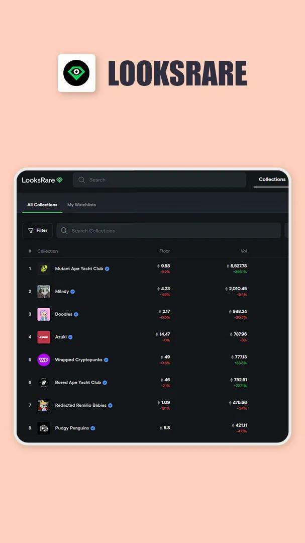 Best NFT Marketplace To Buy &#038; Sell NFTs [2023]