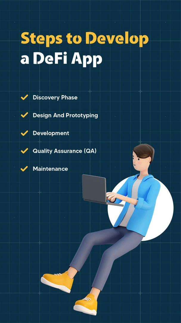 How To Develop DeFi App? [2023]