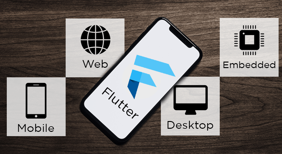 Flutter from Android and IOS to Multi-Platform 