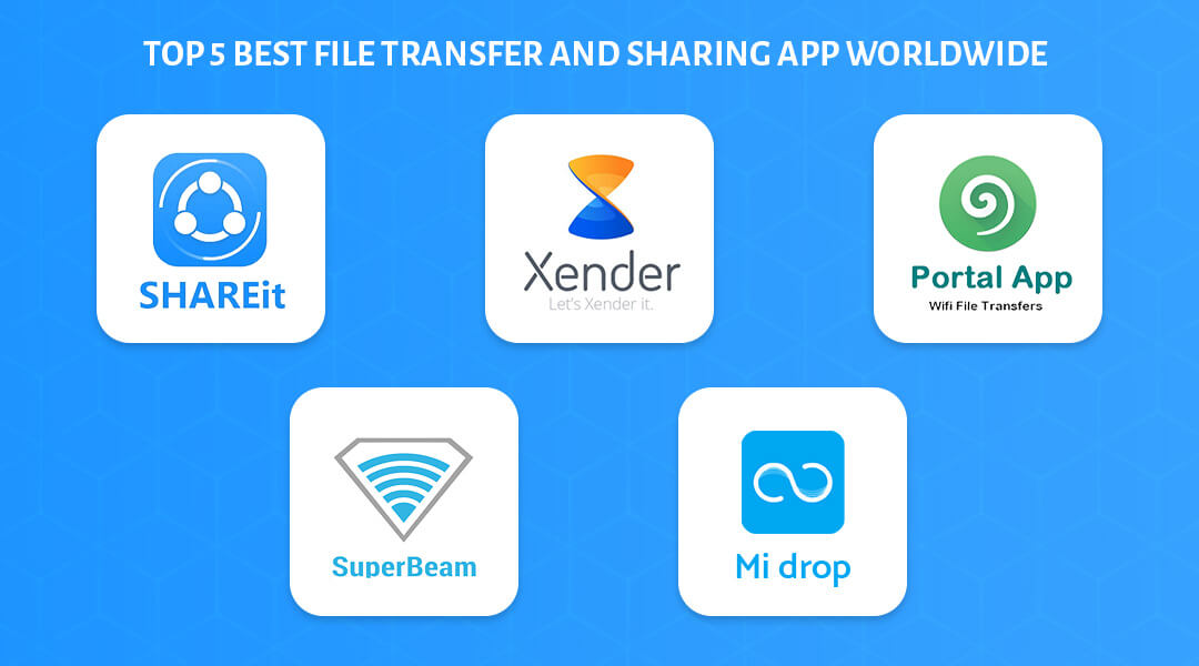 Top 5 Best File Transfer & Sharing App Worldwide