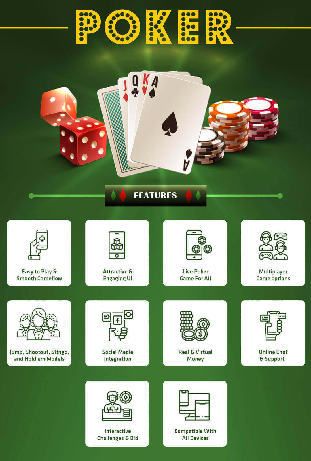 Custom Poker Game Development Company | Poker Game Developers for Hire