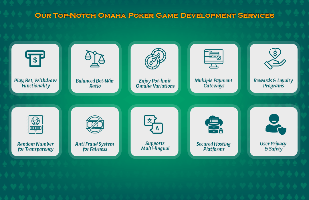 Omaha Poker Game Development