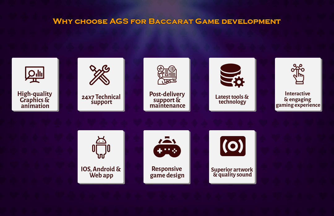 Baccarat Game development