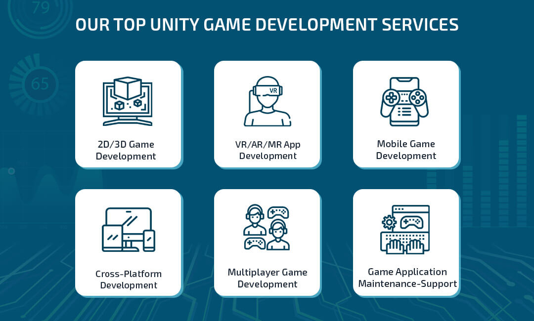 Unity game app development