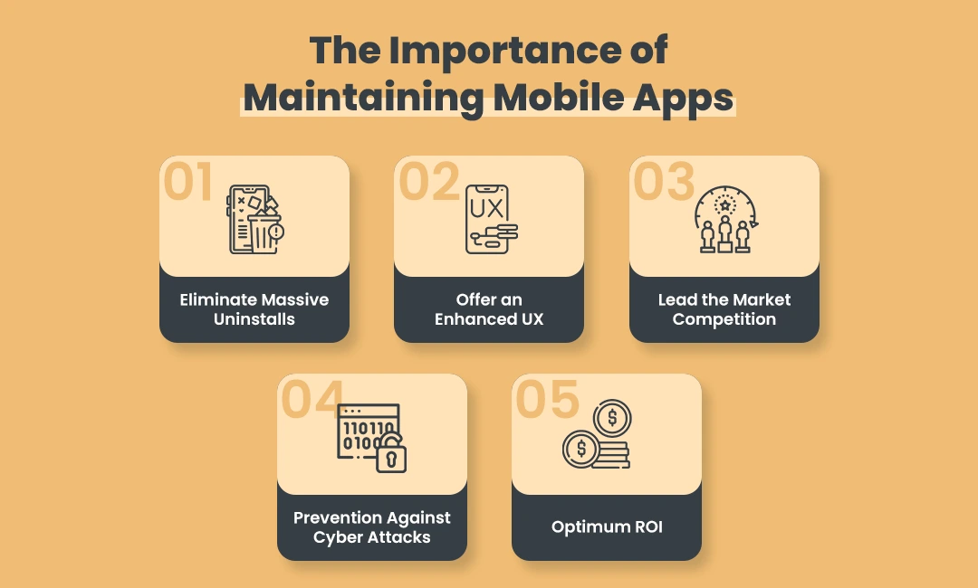 The Importance of Maintaining Mobile Apps