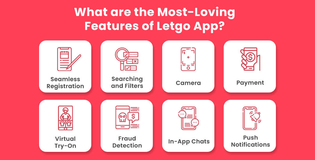 What are the Most-Loving Features of Letgo App?