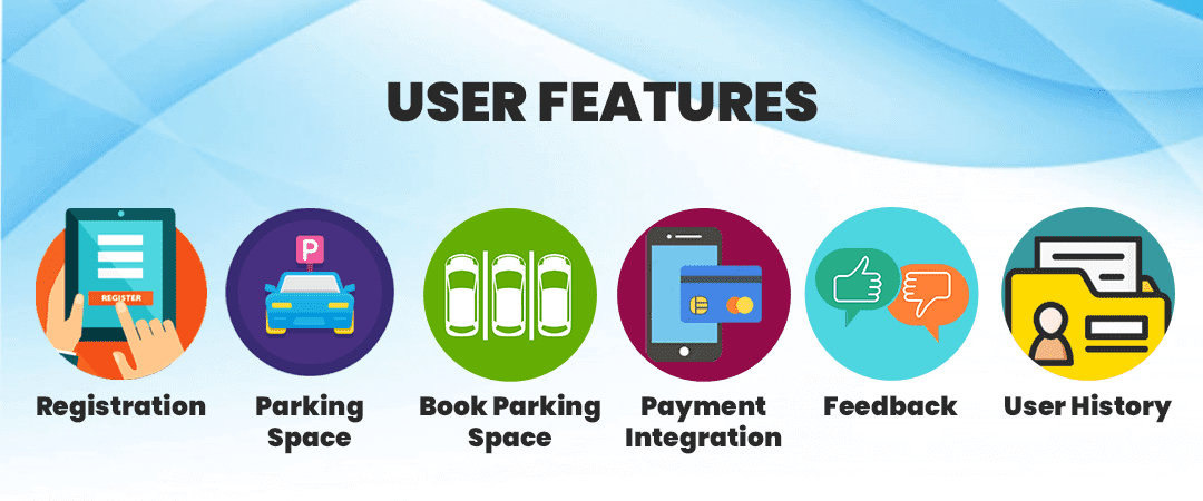 User Features
