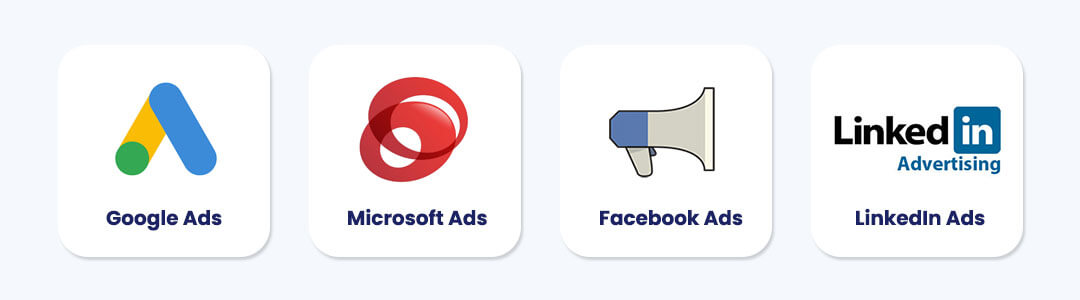 Top Advertising Platforms by ROAS
