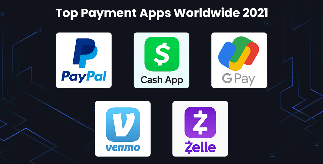 Top Payment Apps Worldwide 2021