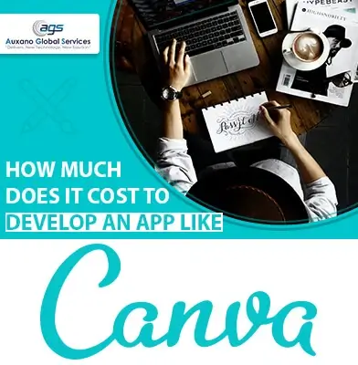 How Much Does it Cost to Develop an App like Canva in 2021?