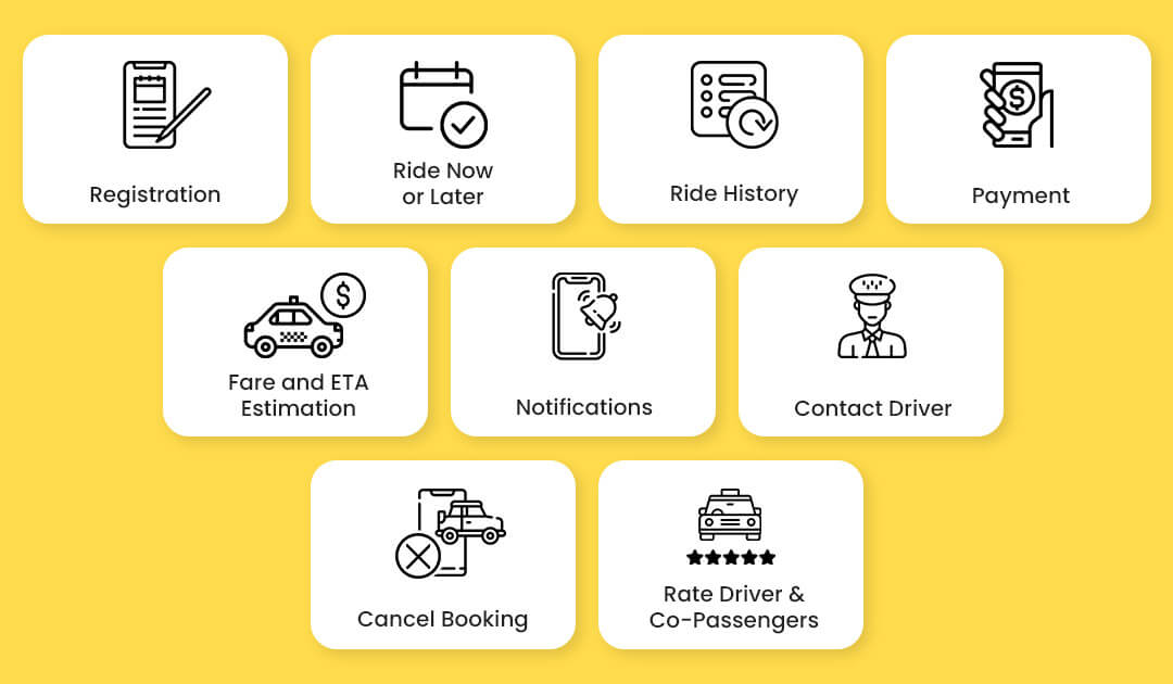 Passengers | Features in Our Ridesharing App
