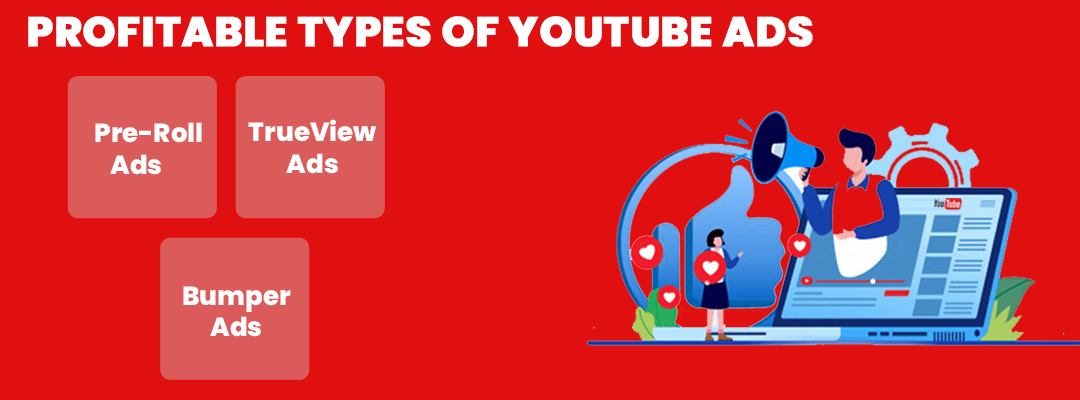 Profitable Types of YouTube Ads