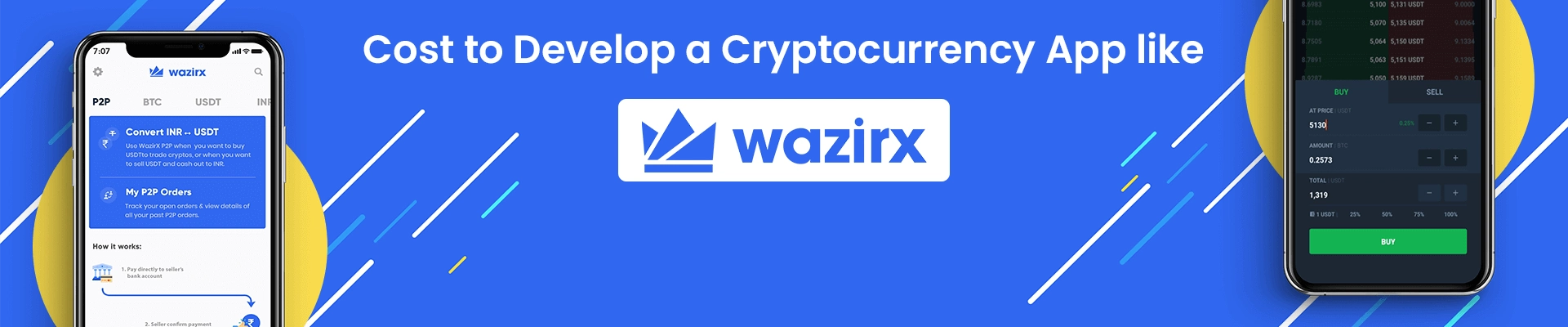 How Much Does It Cost to Develop a Cryptocurrency App like Wazirx? [2021]