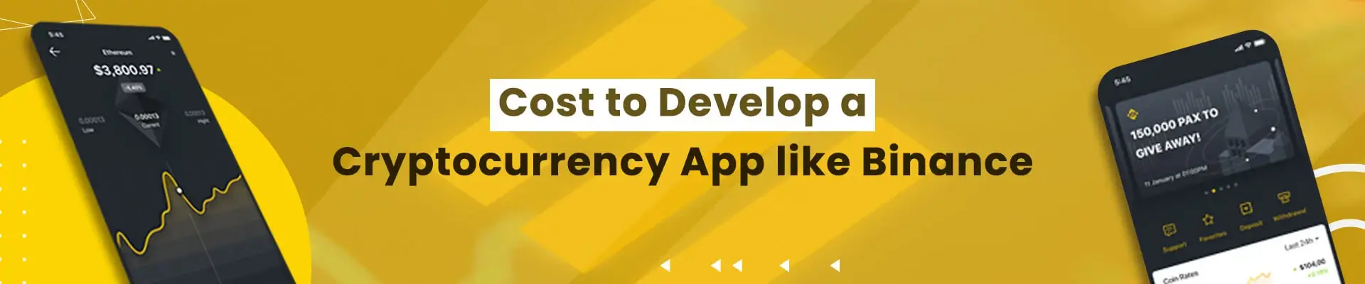 How Much Does It Cost to Develop a Cryptocurrency App like Binance? [2021]