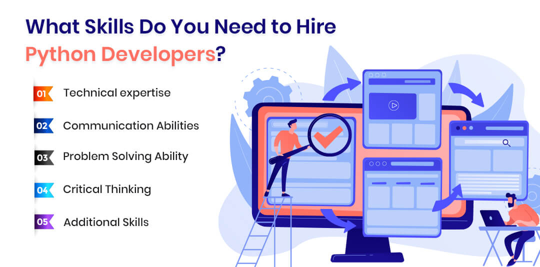 What Skills Do You Need to Hire Python Developers?