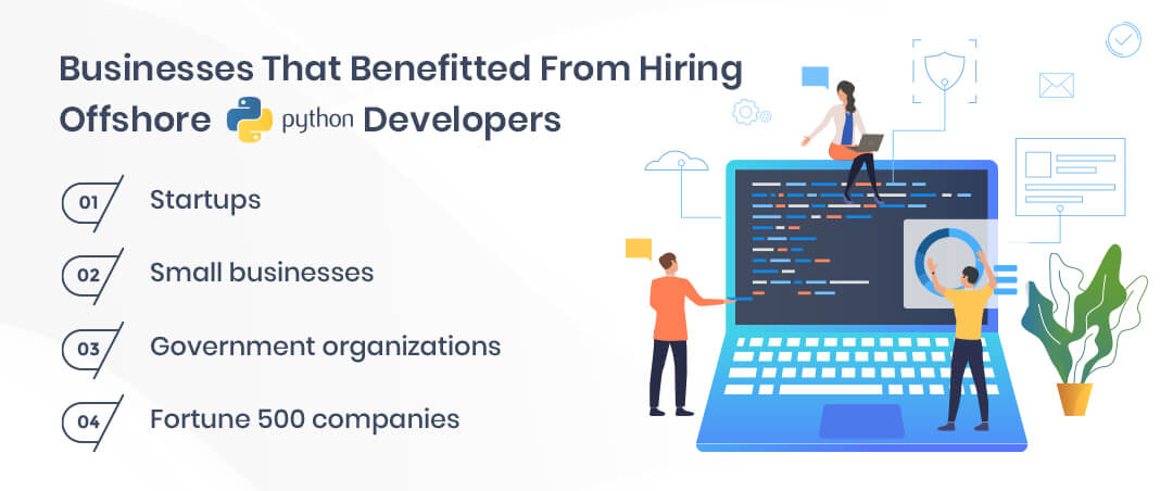 Businesses that Benefited from Hiring offshore Python developers