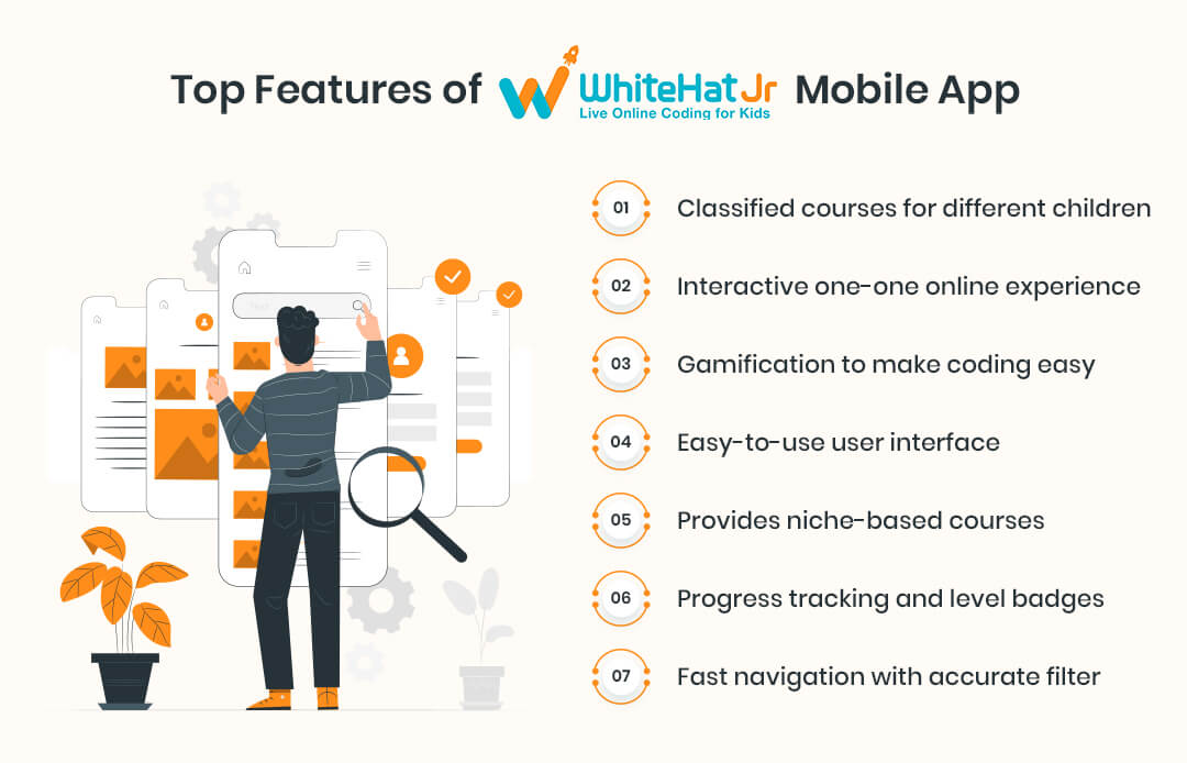 Top Features of WhiteHat Jr Mobile App