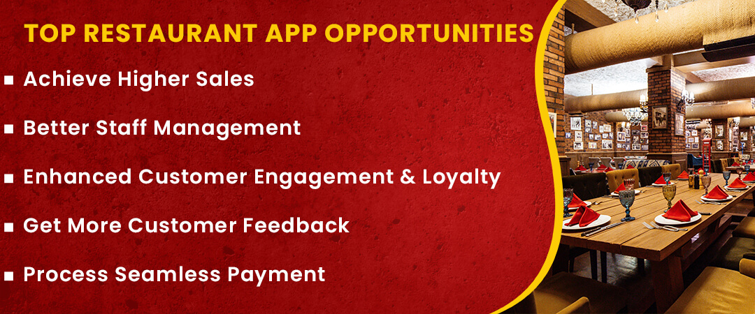 Top Restaurant App Opportunities