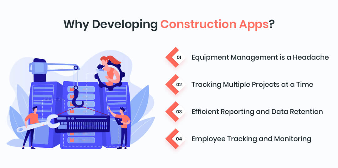 Why Developing Construction Apps?
