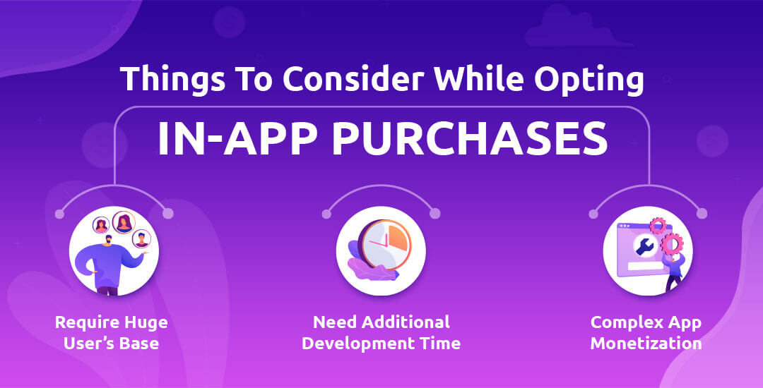 Things To Consider While Opting In-App Purchase