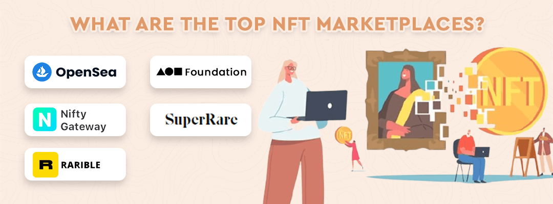 What are the Top NFT Marketplaces?