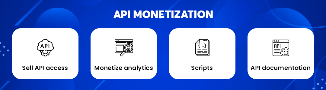 API Monetization