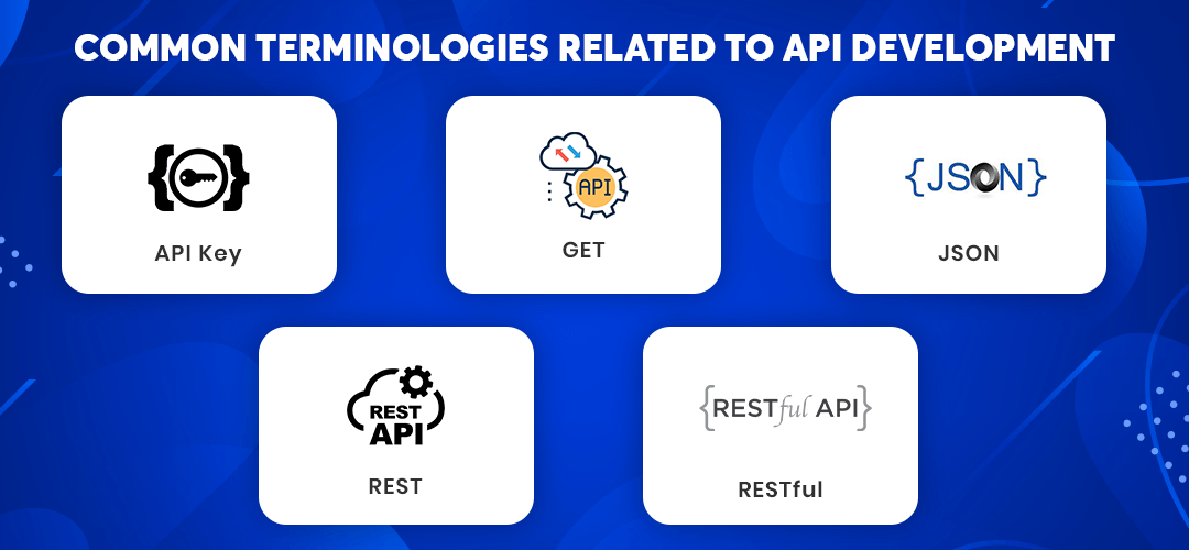 Common terminologies related to API development