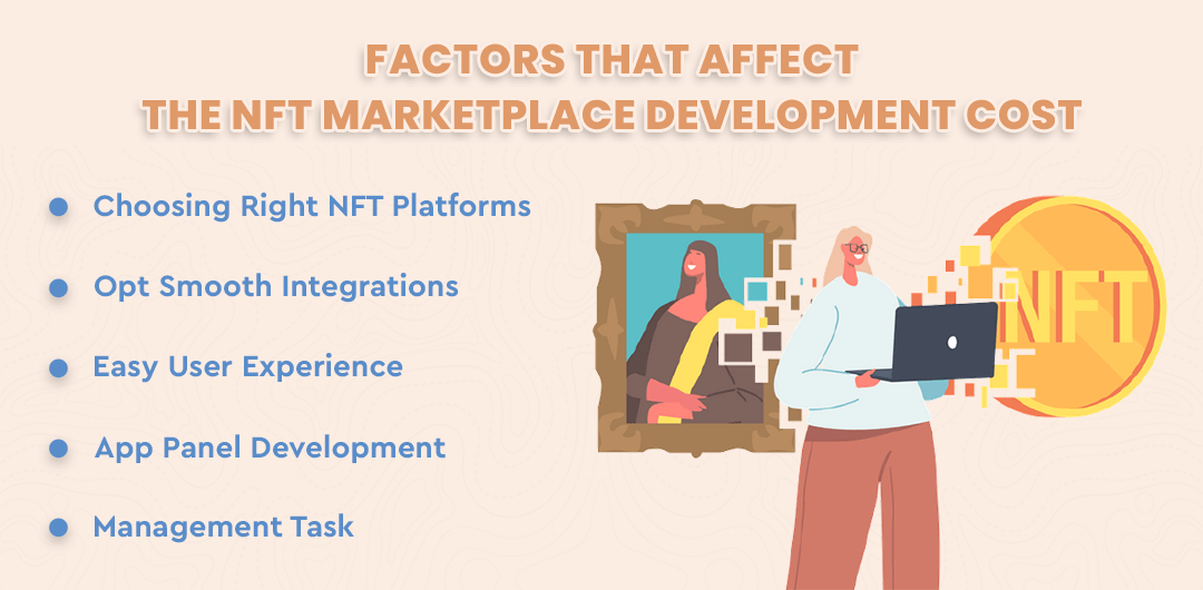 Factors That Affect The NFT Marketplace Development Cost