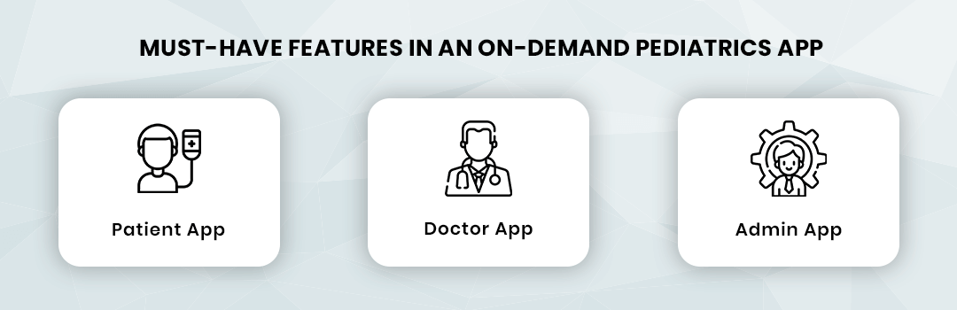 What are the Must-Have Features in an On-Demand Pediatrics App