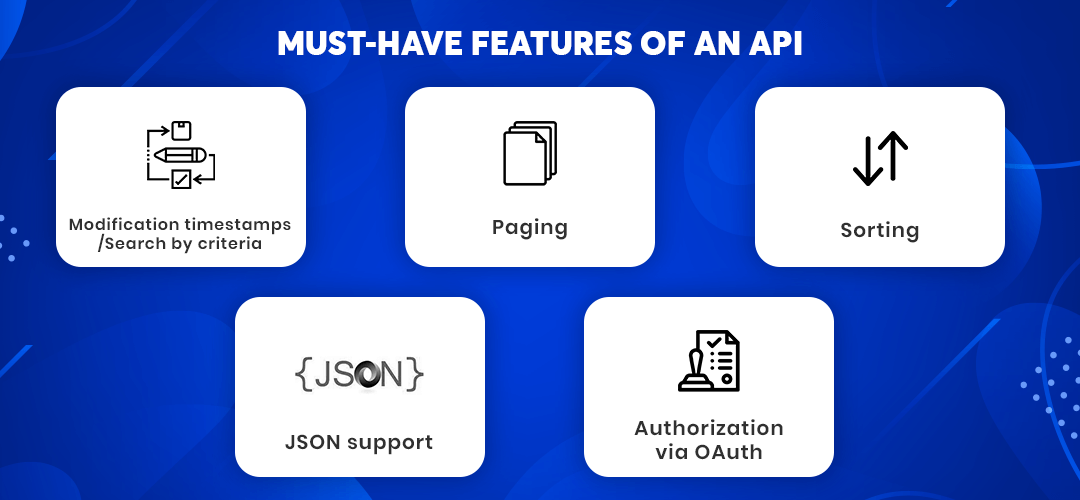 Must-Have Features of an API