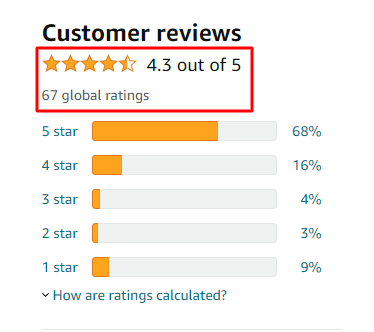 The Supremacy of Customer Reviews