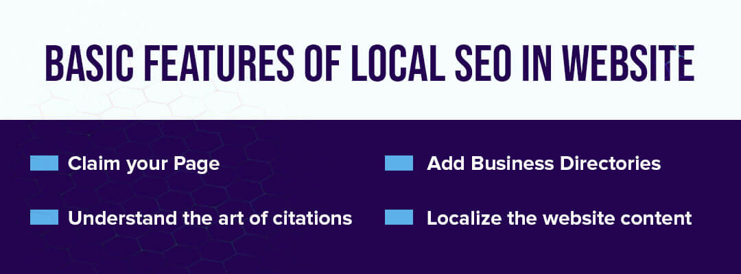 Basic features of Local SEO in Website
