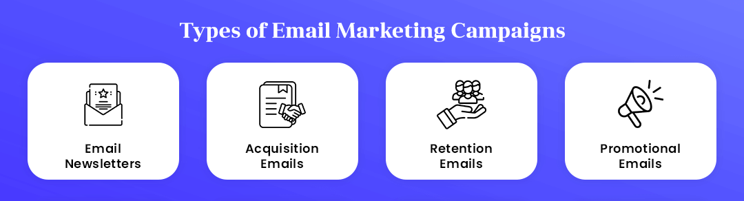 Type of Email Marketing