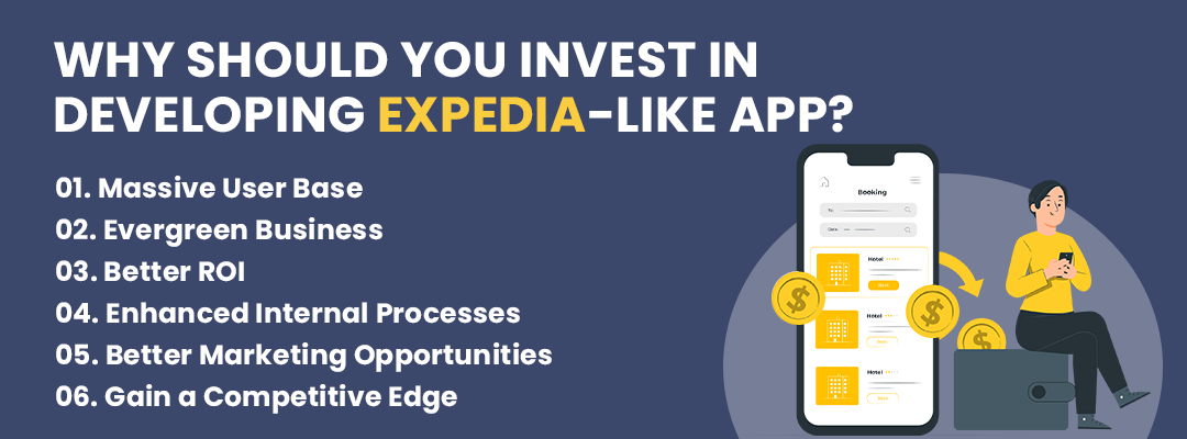 Invest in Developing Expedia-like App