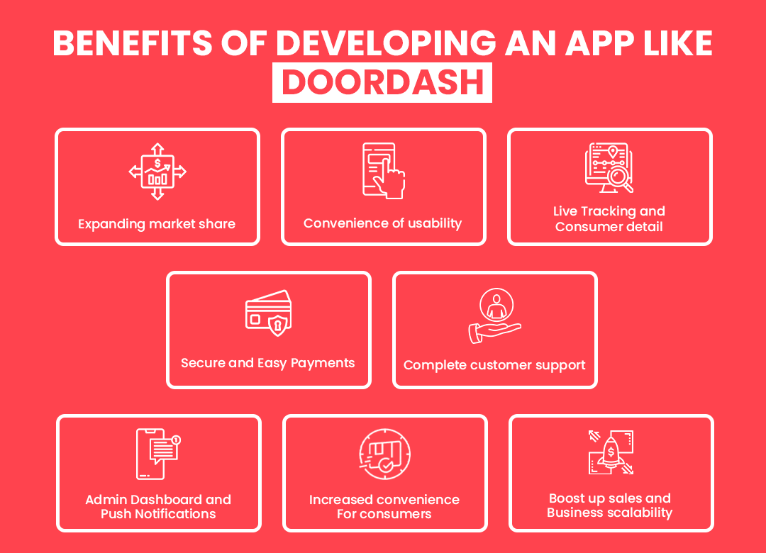 Benefits of developing an app like DoorDash