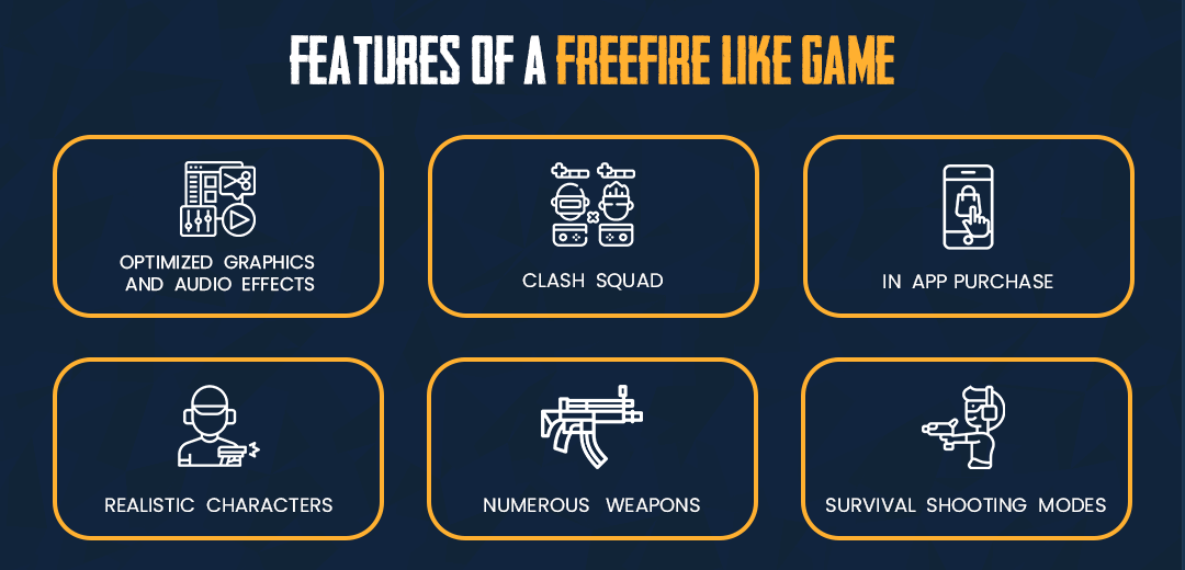 Features of a FreeFire-like game