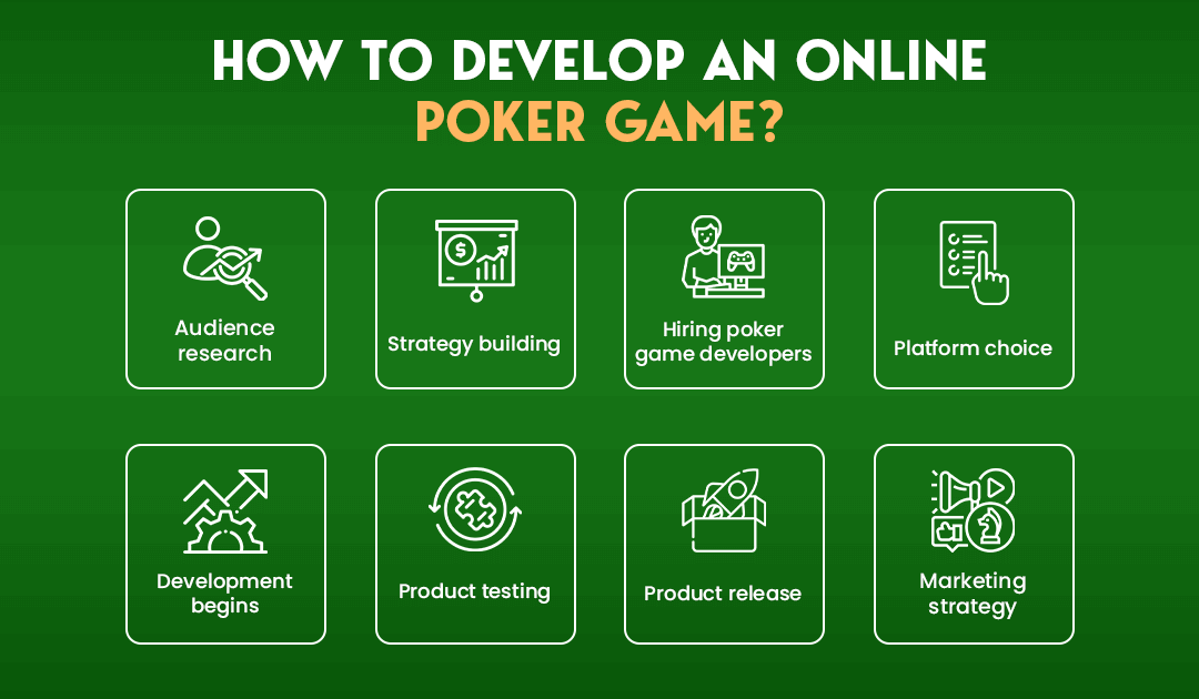 How to develop an online poker game