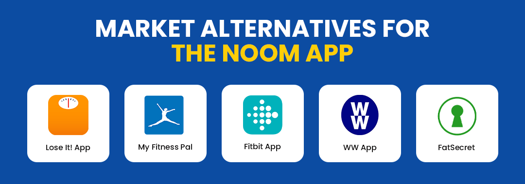 Market alternatives for the Noom app