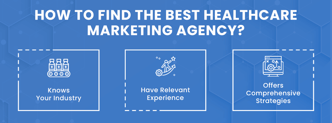 Find best Healthcare Marketing Agency