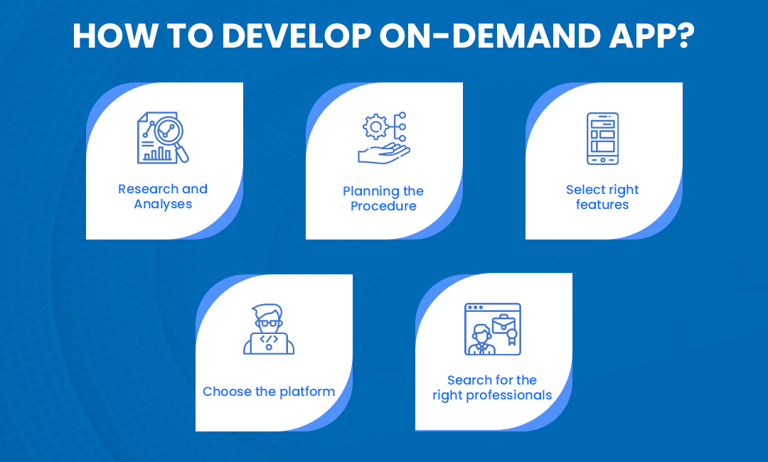How to develop on-demand apps?