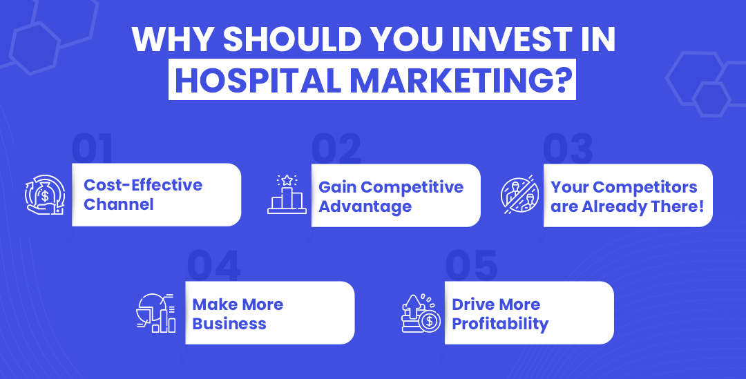 why should you invest in hospital marketing services