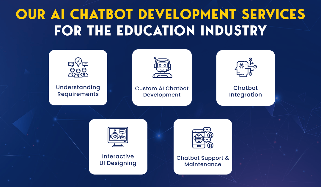 Our AI chatbot development services for the education industry