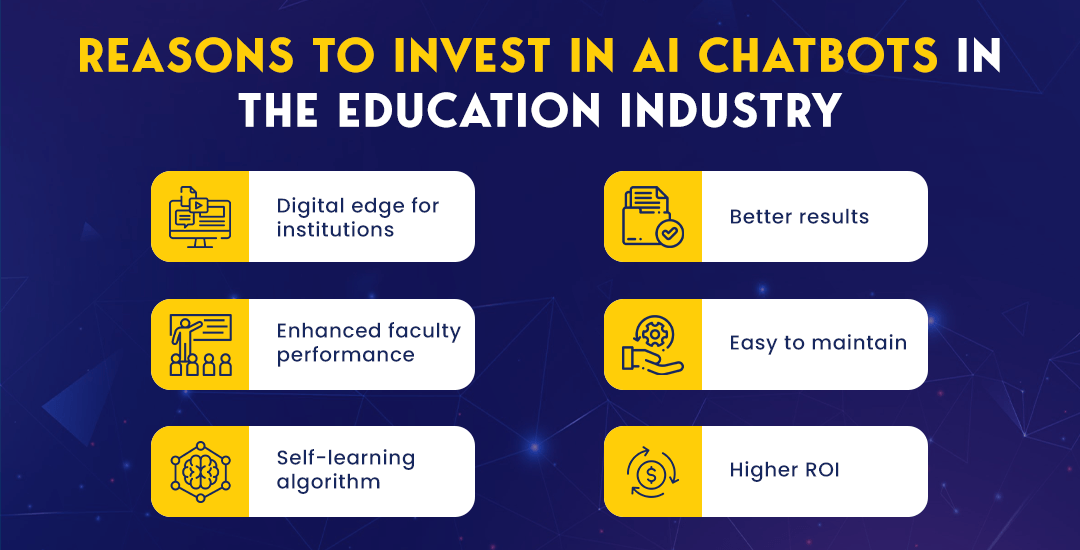 Reasons to invest in AI chatbots in the education industry