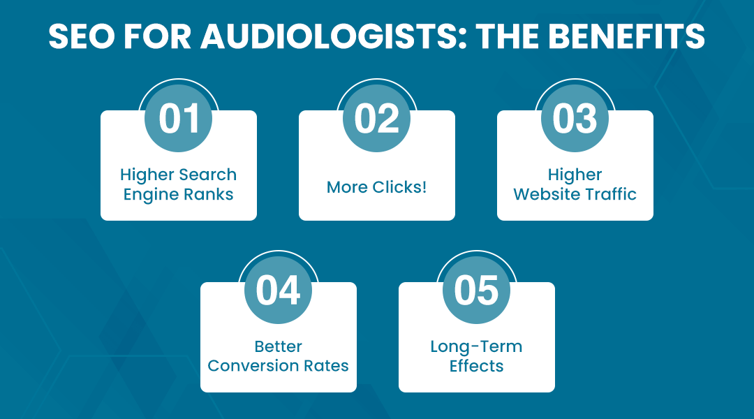 Benefits of SEO Services for Audiologist