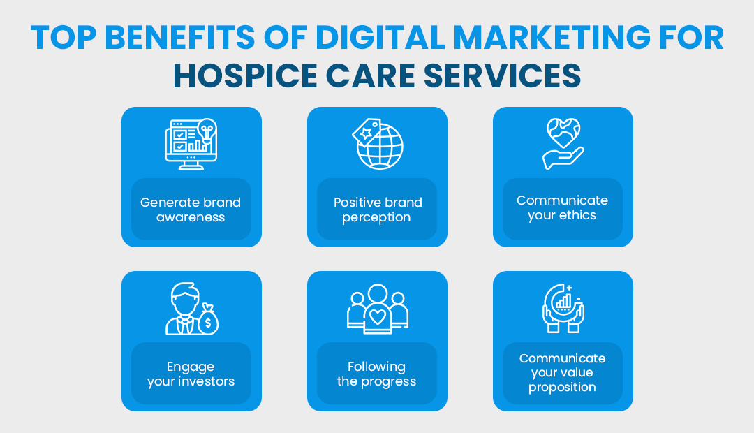 top benefits of Digital Marketing for Hospice Care Services